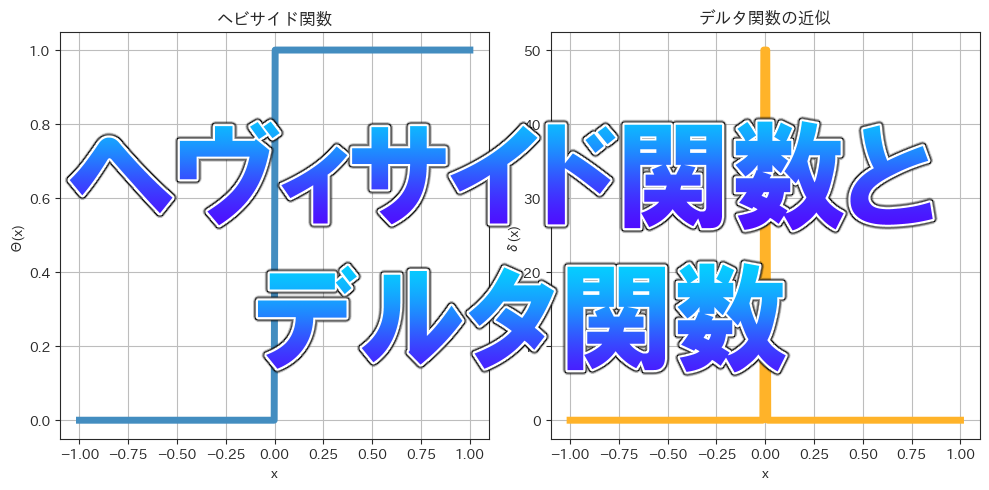 Python ヘビサイド関数 | Numpy ヘヴィサイドの階段関数 – LCGP
